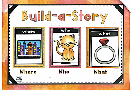 Screenshot of Build-A-Story. There are three images for where, who and what. 