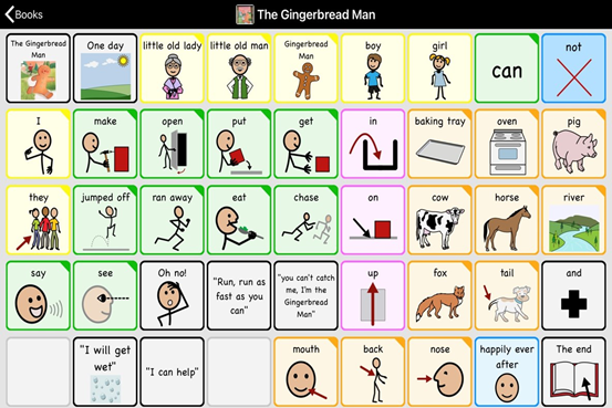 An example of Darcy's vocabulary board based on the The Gingerbread Man