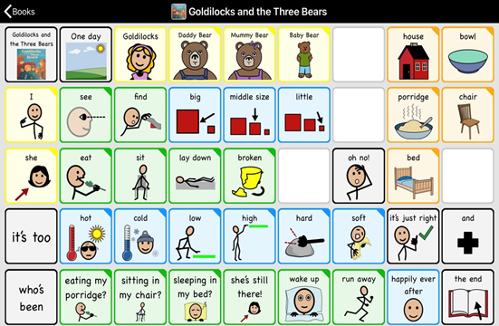 Image of Darcy's vocabulary board for the Goldilocks and the Three Bears story